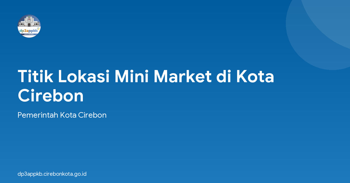 Titik Lokasi Mini Market di Kota Cirebon