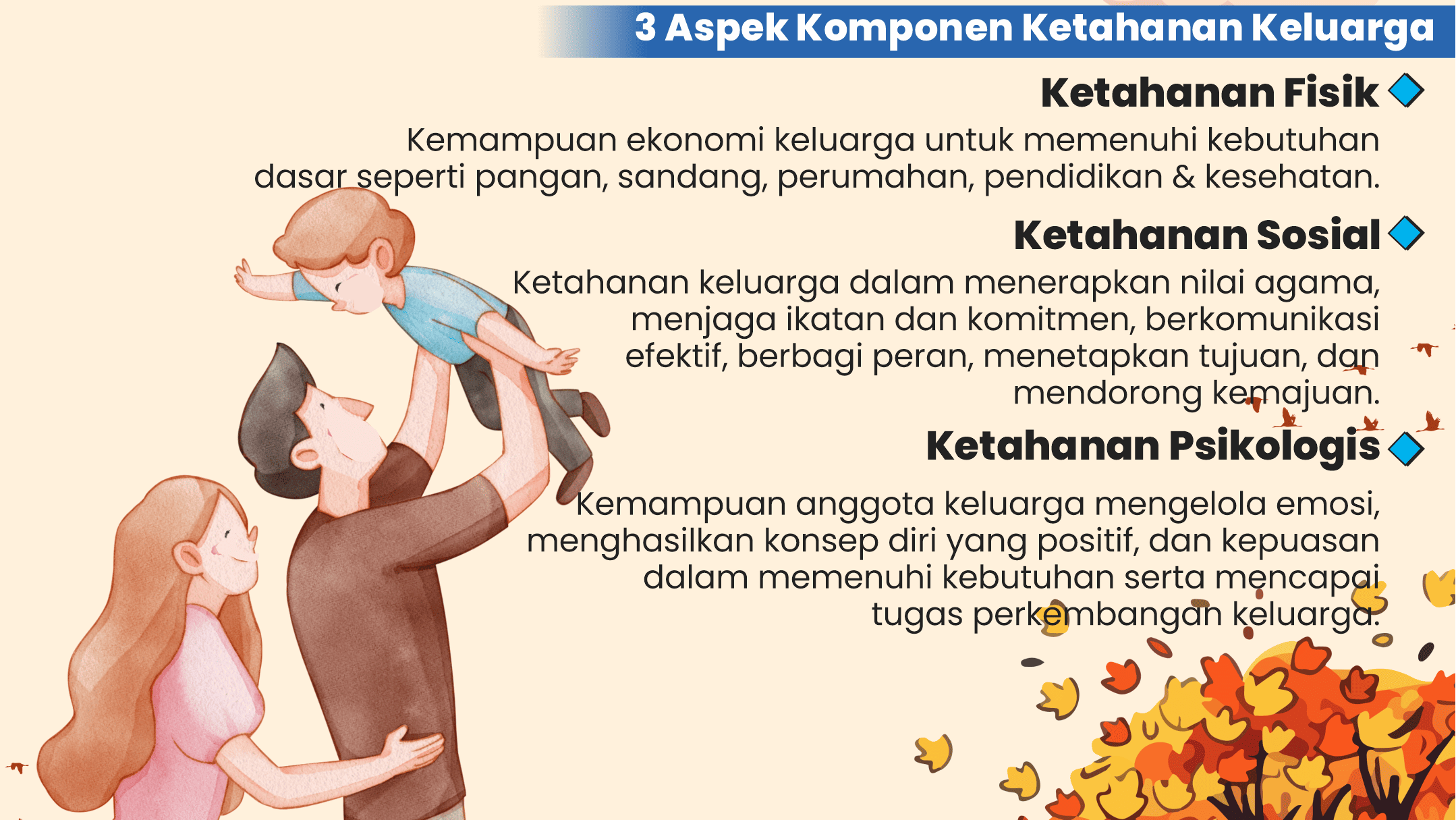 Ketahanan Keluarga: Kunci Mewujudkan Keluarga Harmonis