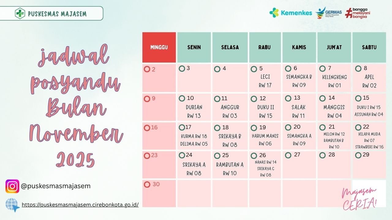 Jadwal Posyandu Puskesmas Majasem Bulan November 2025